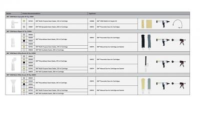3M Oem Match Air Supply Kit