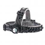 Nextorch Viker Star Ultra Bright LED Headlamp